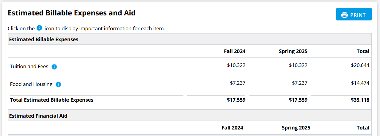 Estimated Billable Expenses and Aid example from LionPATH.