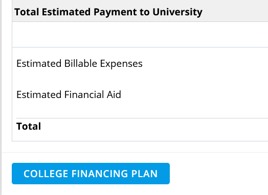 Estimated Payment to the University in LionPATH