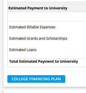 Snapshot of College Financing Plan button in LionPATH.